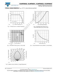 VLWR9933 Datasheet Page 3