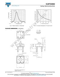 VLWTG9900 Datasheet Page 4