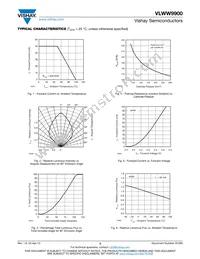 VLWW9900 Datasheet Page 3