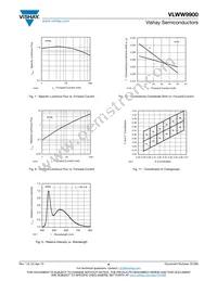 VLWW9900 Datasheet Page 4