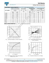 VLZ9V1-GS08 Datasheet Page 4