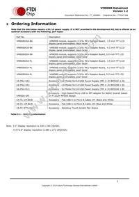 VM800B43A-PL Datasheet Page 2