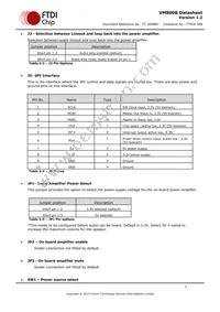VM800B43A-PL Datasheet Page 7