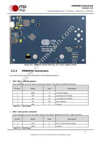 VM800BU50A-PL Datasheet Page 6
