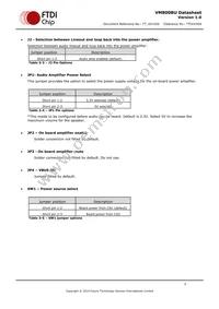 VM800BU50A-PL Datasheet Page 7