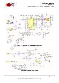 VM800BU50A-PL Datasheet Page 10