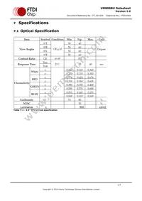 VM800BU50A-PL Datasheet Page 17