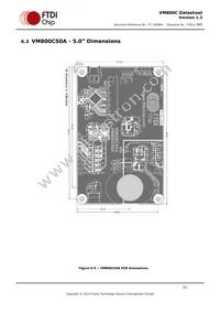 VM800C50A-D Datasheet Page 21