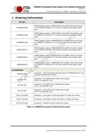 VM800P50A-PL Datasheet Page 2