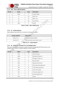 VM800P50A-PL Datasheet Page 8