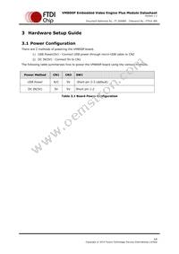 VM800P50A-PL Datasheet Page 15