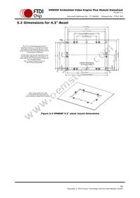 VM800P50A-PL Datasheet Page 21