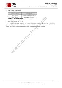 VM801B50A-PL Datasheet Page 8