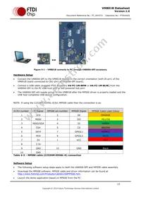 VM801B50A-PL Datasheet Page 13