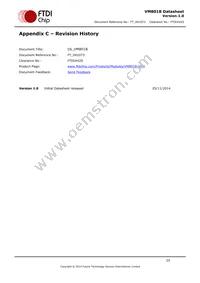 VM801B50A-PL Datasheet Page 23