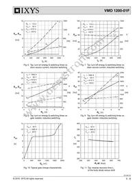 VMO1200-01F Datasheet Page 5