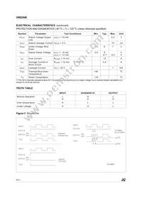 VN02AN-12-E Datasheet Page 4