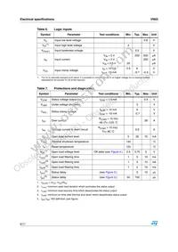 VN03(012Y) Datasheet Page 8