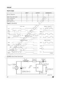 VN03SP-E Datasheet Page 6