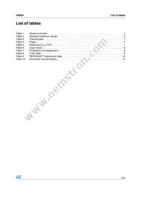 VN05N-E Datasheet Page 3