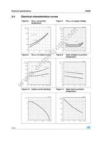 VN05N-E Datasheet Page 10