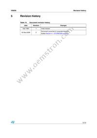 VN05N-E Datasheet Page 15