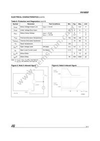 VN16BSP13TR Datasheet Page 5