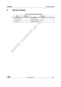 VN16BSP13TR Datasheet Page 10