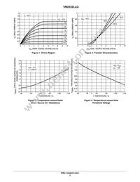 VN2222LLG Datasheet Page 3