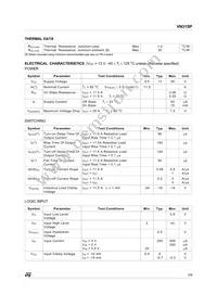 VN31SP-E Datasheet Page 3