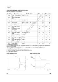 VN31SP-E Datasheet Page 4