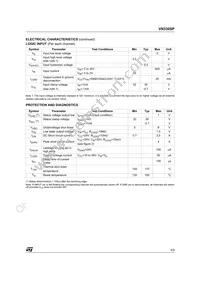 VN330SP Datasheet Page 4