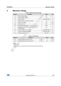 VN330SP-E Datasheet Page 7