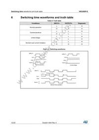 VN330SP-E Datasheet Page 12