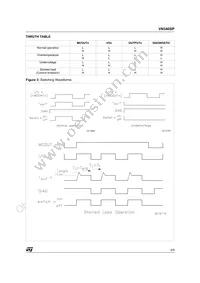 VN340SP Datasheet Page 6