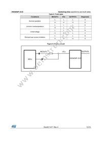 VN340SP-33-E Datasheet Page 13