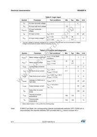 VN340SPTR-E Datasheet Page 6