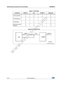 VN340SPTR-E Datasheet Page 10