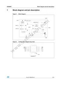 VN380SP13TR Datasheet Page 3