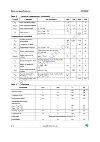 VN380SP13TR Datasheet Page 6