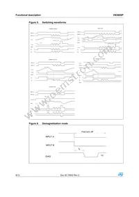 VN380SP13TR Datasheet Page 8