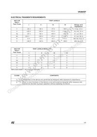 VN460SPTR-E Datasheet Page 3