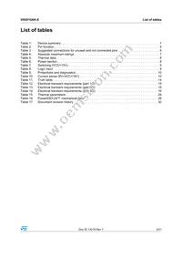 VN5010AK-E Datasheet Page 3