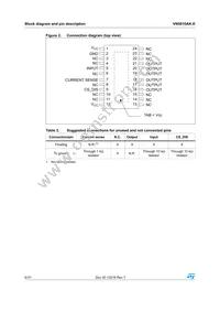 VN5010AK-E Datasheet Page 6