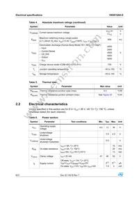 VN5010AK-E Datasheet Page 8