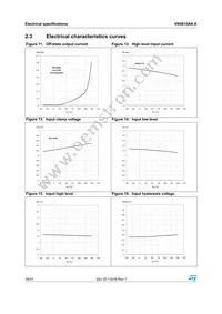 VN5010AK-E Datasheet Page 18