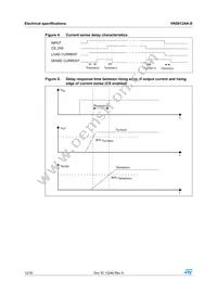 VN5012SAKTR-E Datasheet Page 12