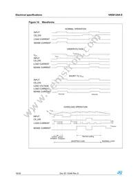 VN5012SAKTR-E Datasheet Page 16