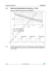 VN5012SAKTR-E Datasheet Page 22