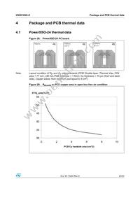 VN5012SAKTR-E Datasheet Page 23